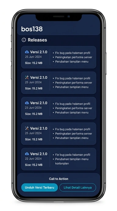 Riwayat Versi Aplikasi bos138 untuk Android